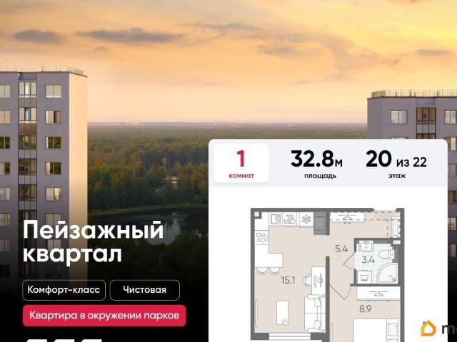 Квартира продажа в Нижегородская Ст-ца