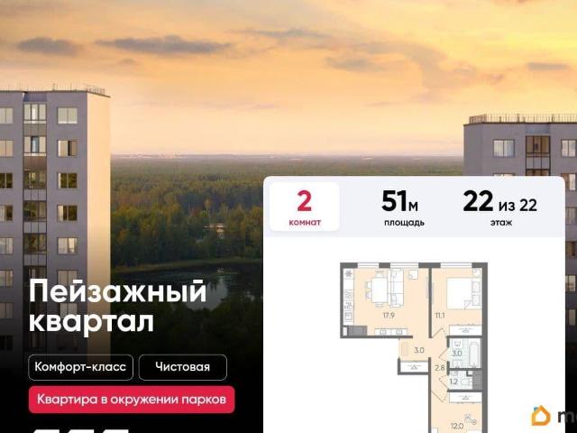 Квартира продажа в Нижегородская Ст-ца