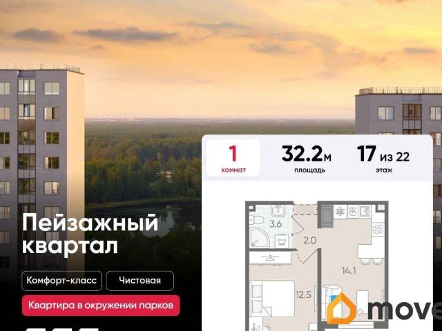 Квартира продажа в Нижегородская Ст-ца