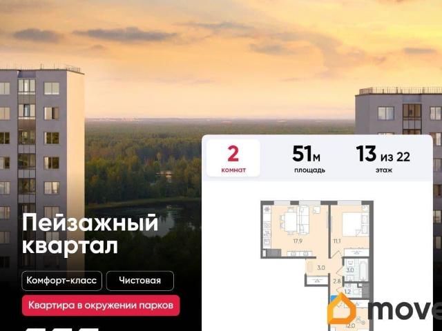 Квартира продажа в Нижегородская Ст-ца