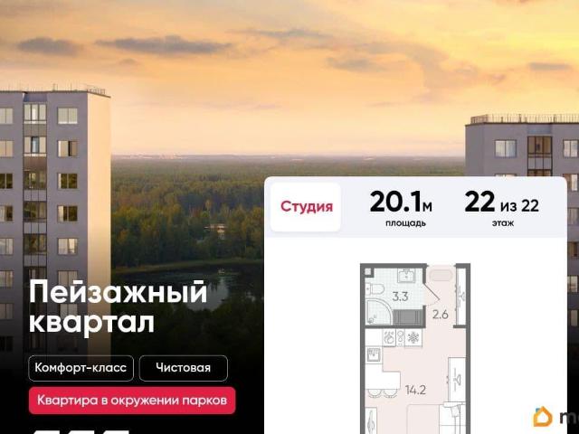 Квартира продажа в Нижегородская Ст-ца
