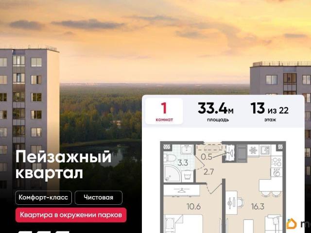 Квартира продажа в Нижегородская Ст-ца
