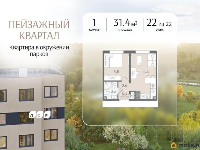 Квартира продажа в Нижегородская Ст-ца