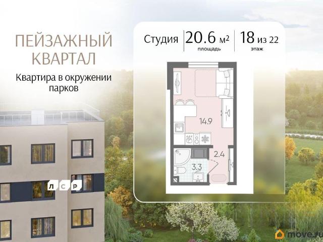 Квартира продажа в Нижегородская Ст-ца