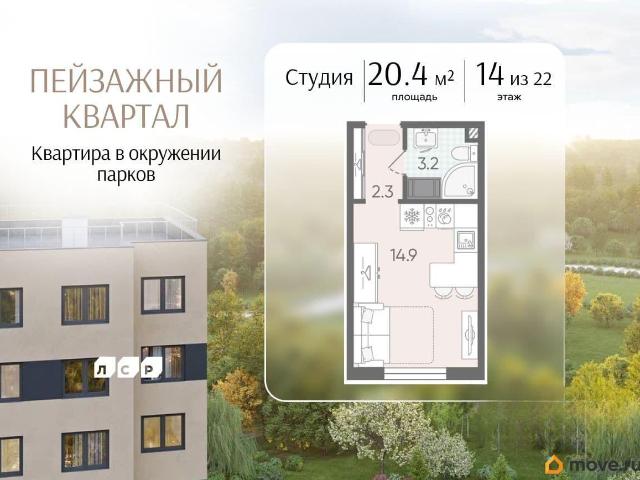 Квартира продажа в Нижегородская Ст-ца