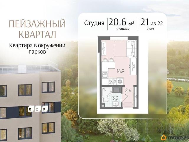 Квартира продажа в Нижегородская Ст-ца