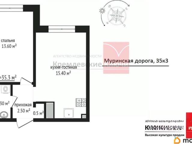 Квартира продажа в Нижегородская Ст-ца