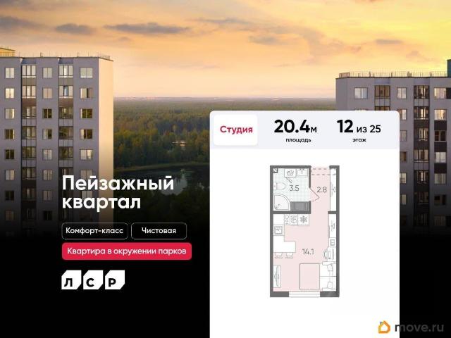 Квартира продажа в Нижегородская Ст-ца