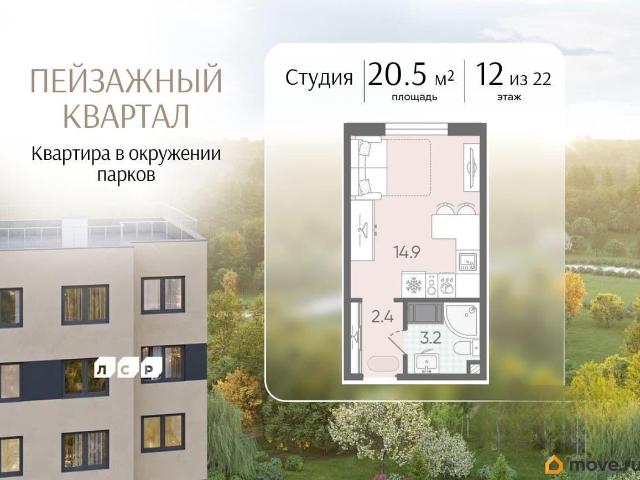 Квартира продажа в Нижегородская Ст-ца