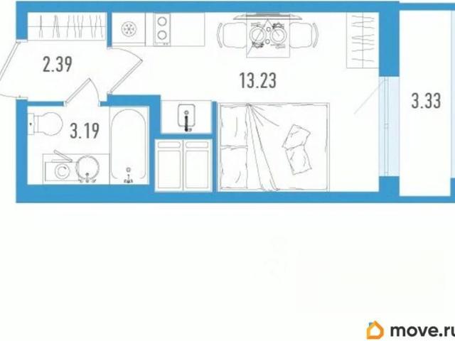Квартира продажа в Нижегородская Ст-ца
