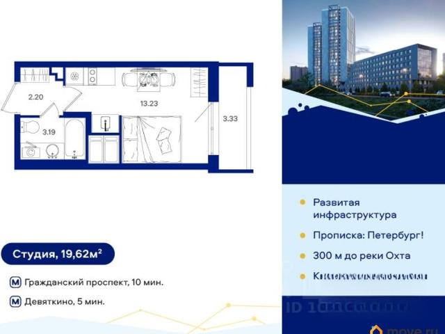 Квартира продажа в Нижегородская Ст-ца