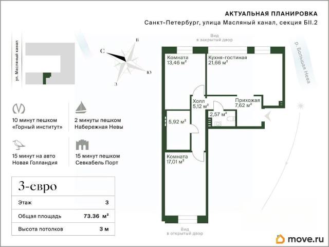 Квартира продажа в Нижегородская Ст-ца