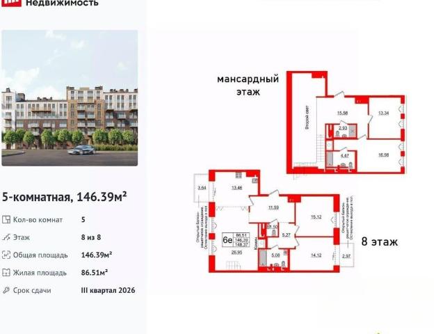 Квартира продажа в Нижегородская Ст-ца