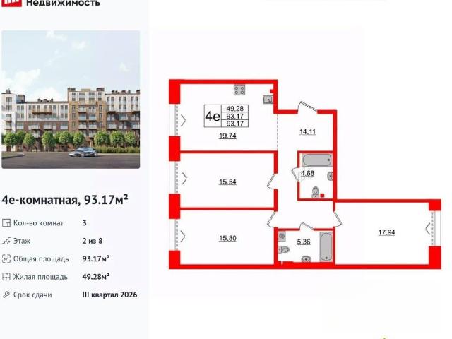 Квартира продажа в Нижегородская Ст-ца