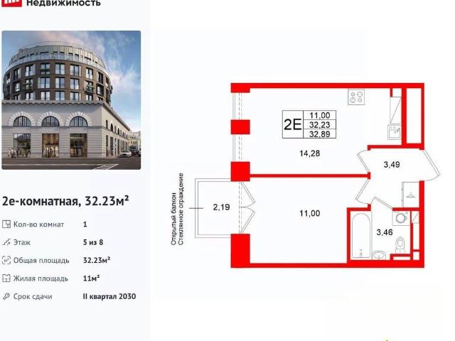 Квартира продажа в Нижегородская Ст-ца