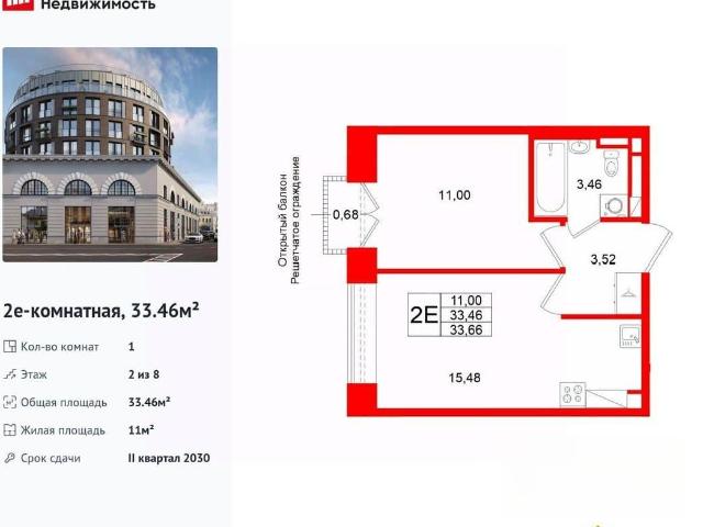 Квартира продажа в Нижегородская Ст-ца