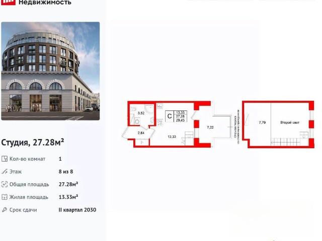 Квартира продажа в Нижегородская Ст-ца