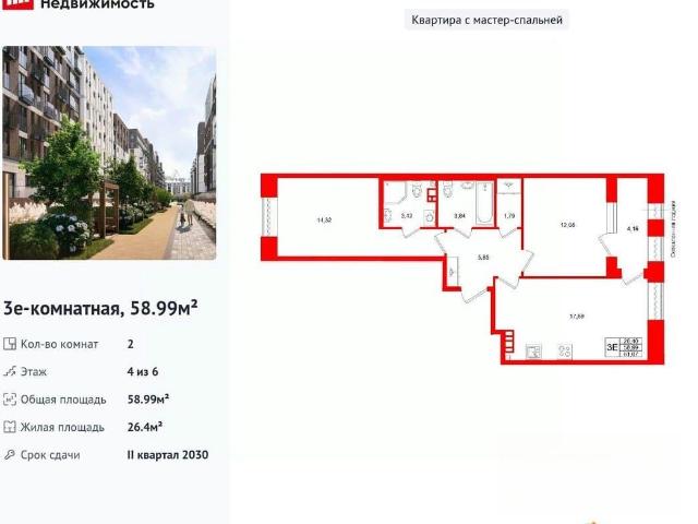 Квартира продажа в Нижегородская Ст-ца