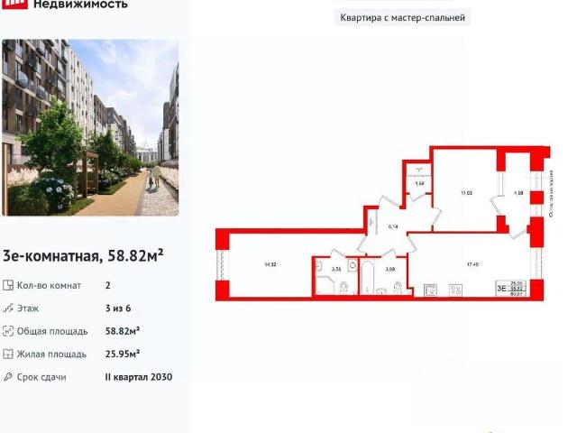Квартира продажа в Нижегородская Ст-ца