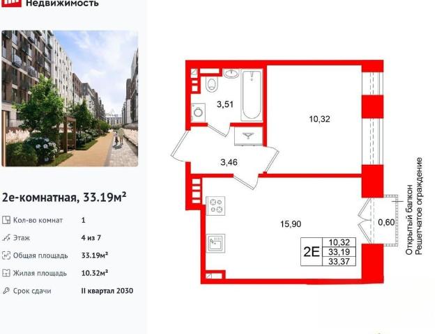 Квартира продажа в Нижегородская Ст-ца
