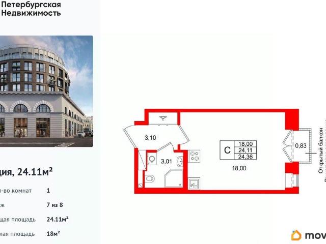 Квартира продажа в Нижегородская Ст-ца