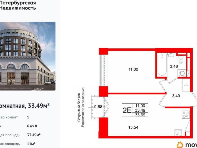 Квартира продажа в Нижегородская Ст-ца