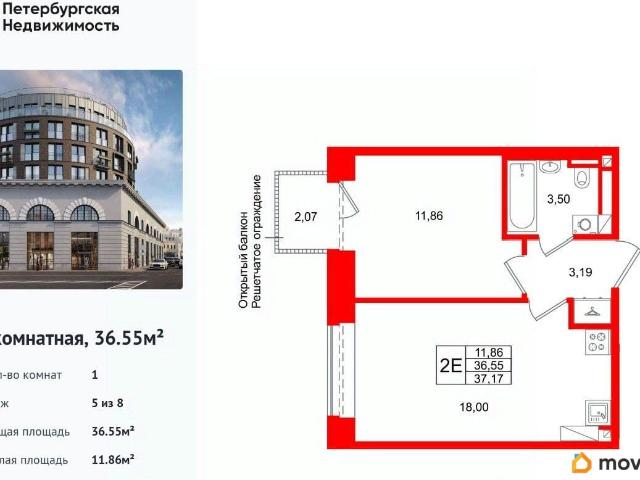 Квартира продажа в Нижегородская Ст-ца