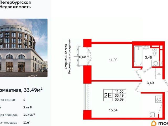 Квартира продажа в Нижегородская Ст-ца