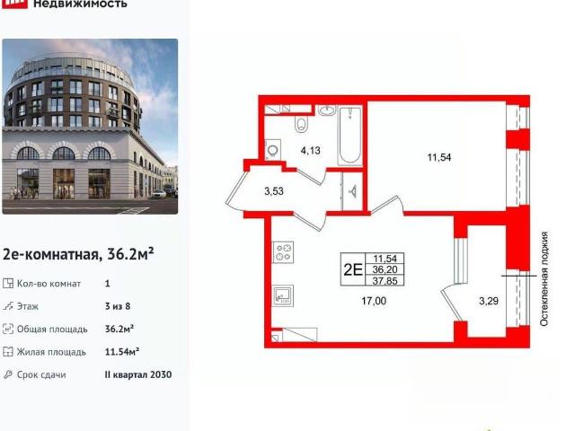 Квартира продажа в Нижегородская Ст-ца