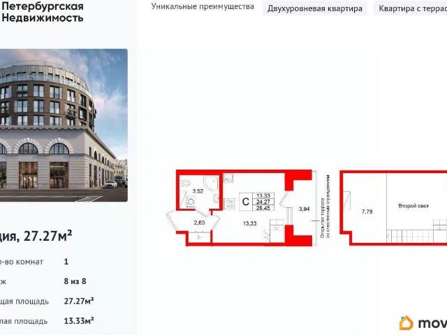Квартира продажа в Нижегородская Ст-ца