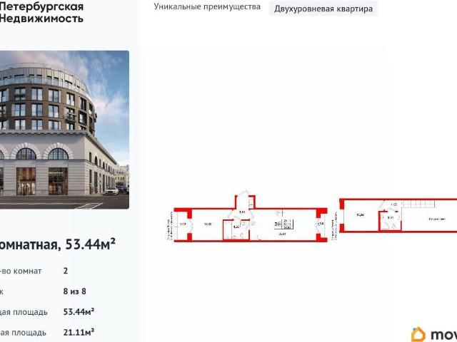Квартира продажа в Нижегородская Ст-ца