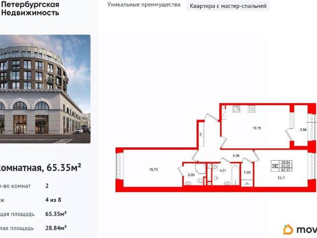 Квартира продажа в Нижегородская Ст-ца
