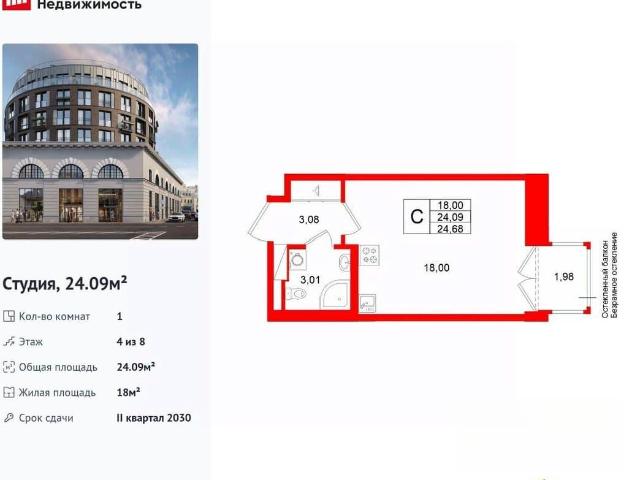 Квартира продажа в Нижегородская Ст-ца