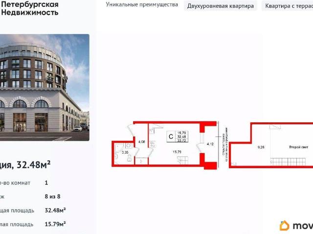 Квартира продажа в Нижегородская Ст-ца