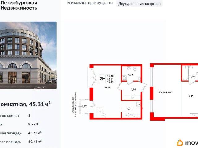 Квартира продажа в Нижегородская Ст-ца