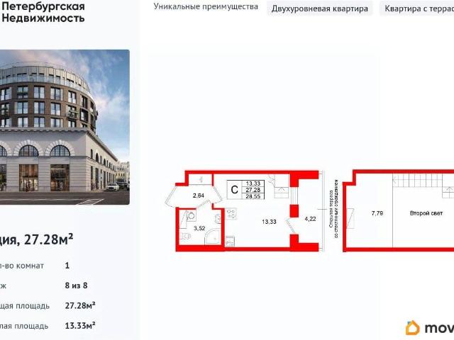 Квартира продажа в Нижегородская Ст-ца
