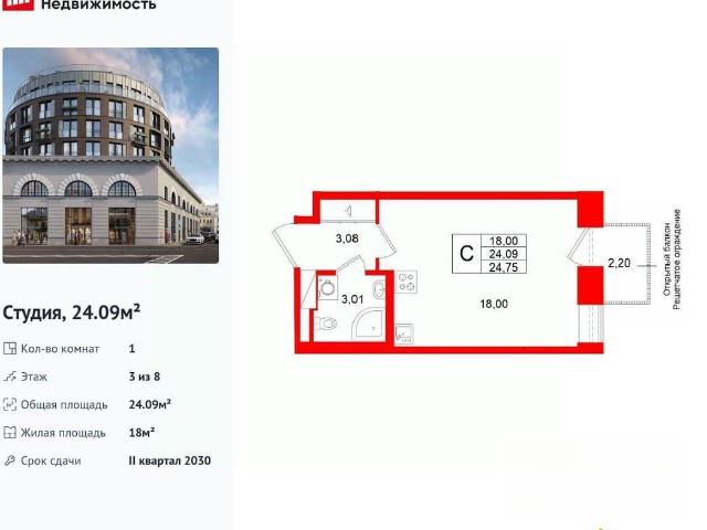 Квартира продажа в Нижегородская Ст-ца