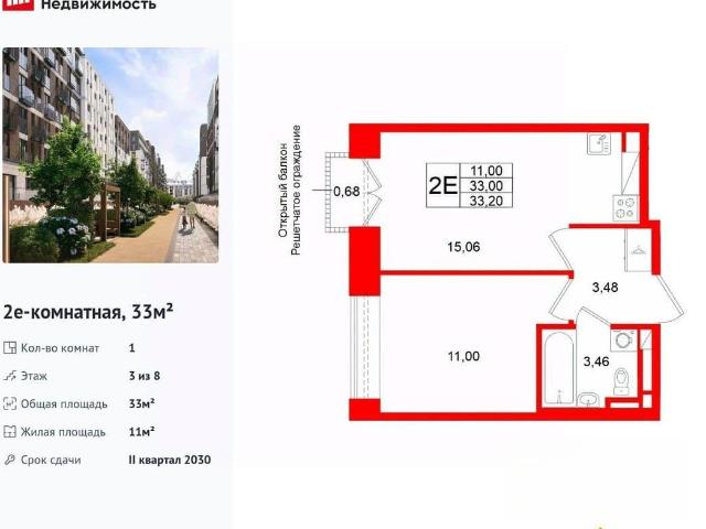 Квартира продажа в Нижегородская Ст-ца