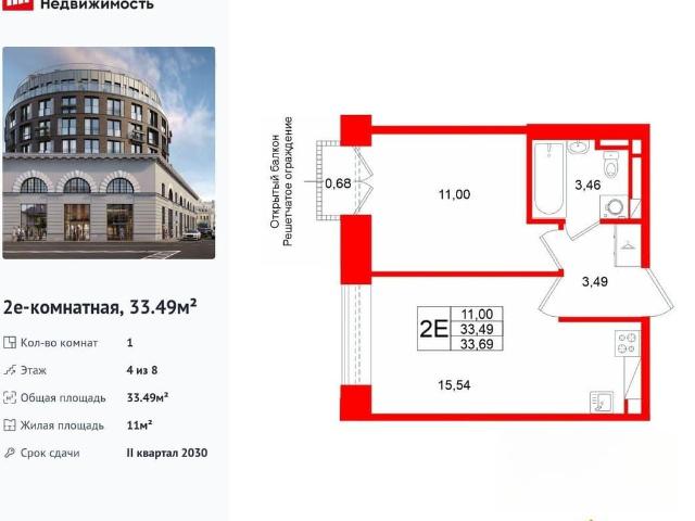 Квартира продажа в Нижегородская Ст-ца