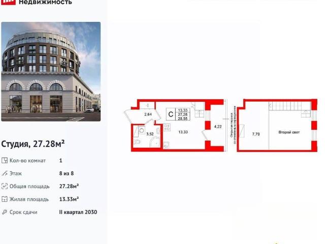 Квартира продажа в Нижегородская Ст-ца