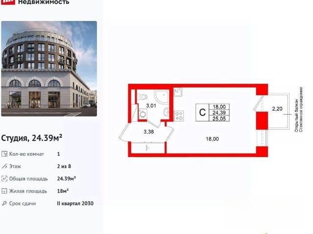 Квартира продажа в Нижегородская Ст-ца