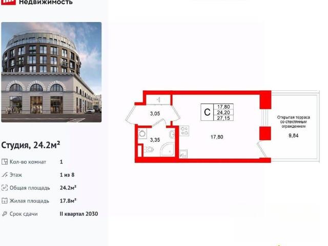 Квартира продажа в Нижегородская Ст-ца