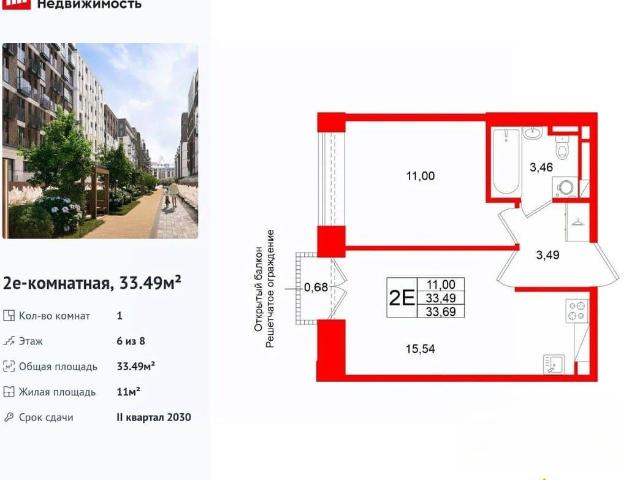 Квартира продажа в Нижегородская Ст-ца