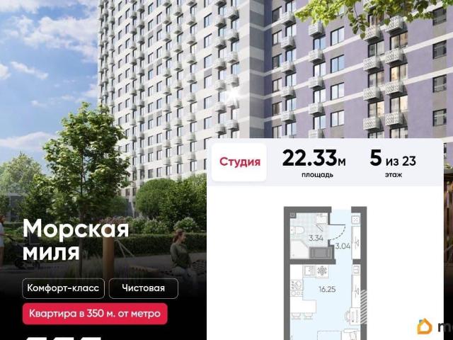 Квартира продажа в Нижегородская Ст-ца