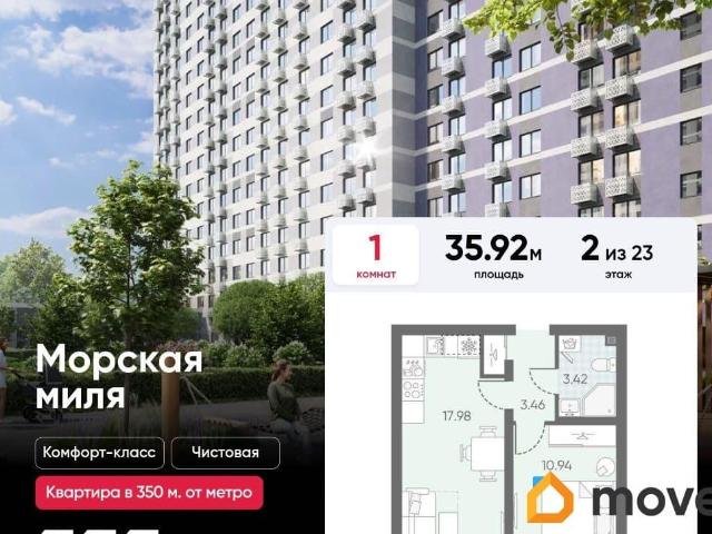 Квартира продажа в Нижегородская Ст-ца