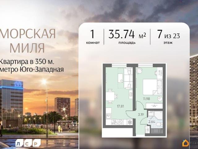 Квартира продажа в Нижегородская Ст-ца