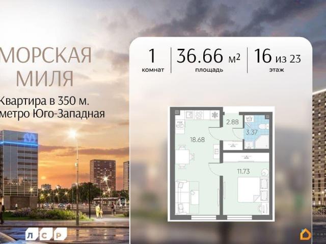 Квартира продажа в Нижегородская Ст-ца