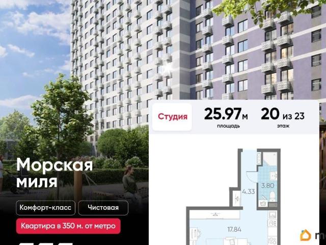 Квартира продажа в Нижегородская Ст-ца