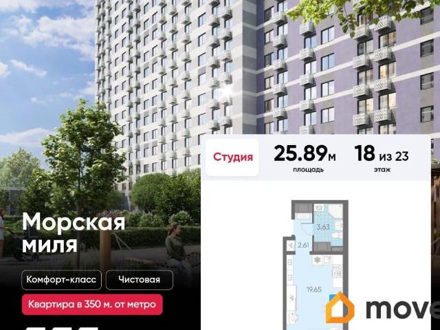Квартира продажа в Нижегородская Ст-ца