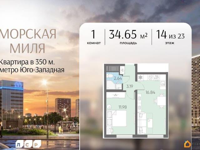 Квартира продажа в Нижегородская Ст-ца